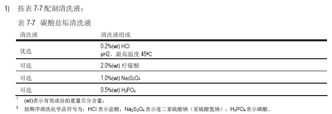如何清洗反滲透膜/納濾膜系統(tǒng)中的碳酸鹽垢