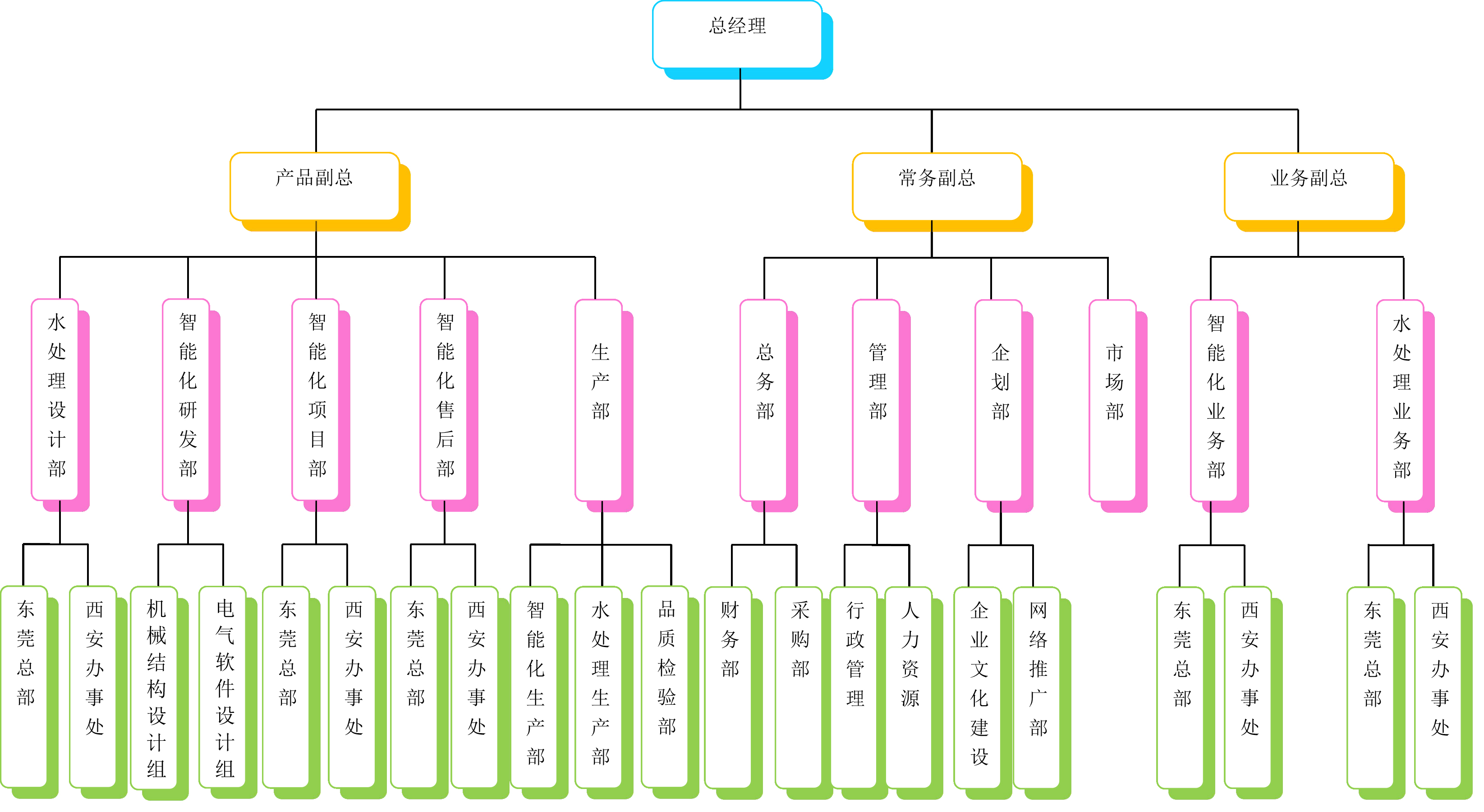 秦泰盛廣東貼標(biāo)機(jī)廠家