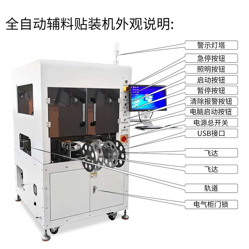 全自動輔料貼裝機(jī)硬體說明—設(shè)備外觀總圖